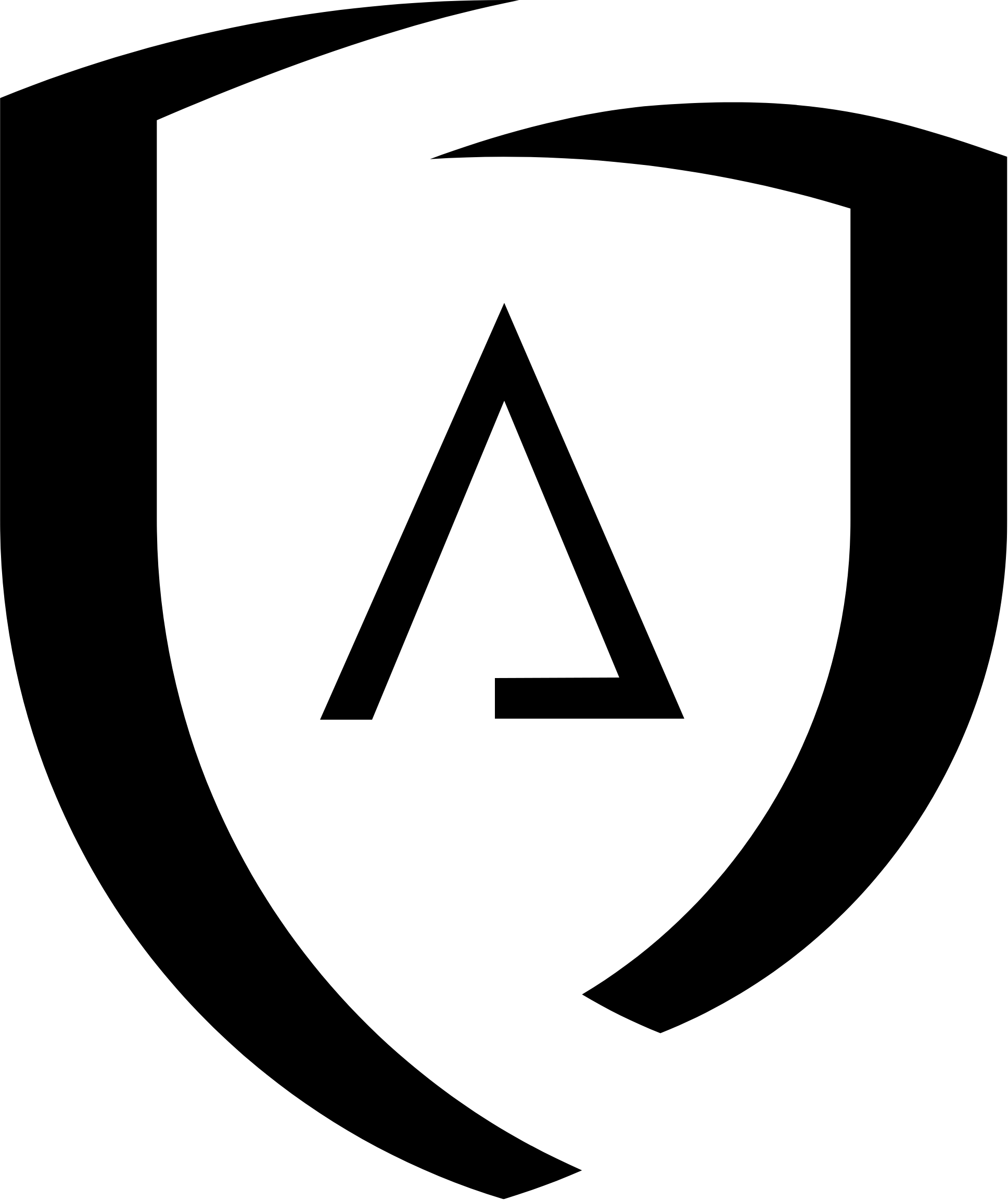 Authbound